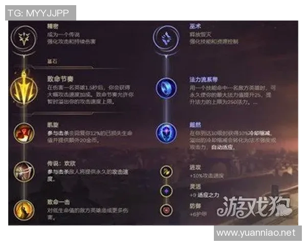 英雄联盟战队V5的游戏节奏解析与战术深度剖析